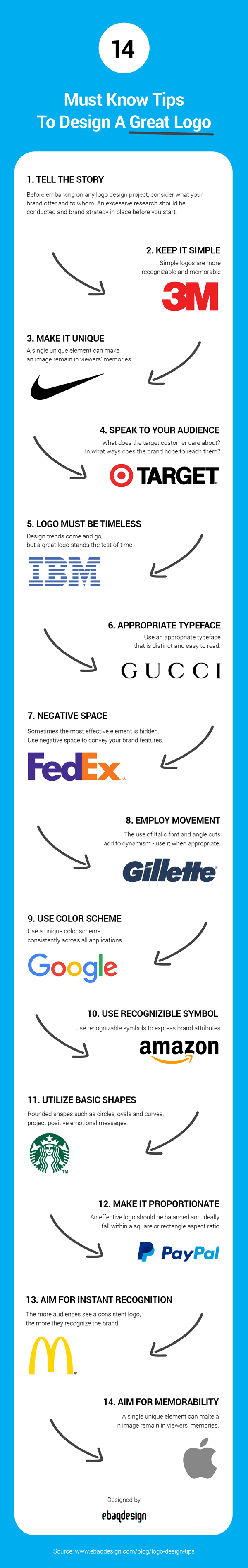 15 tips great logo design tips great logo design