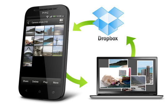 Drop more on Dropbox with HTC smartphones Drop more on Dropbox with HTC smartphones