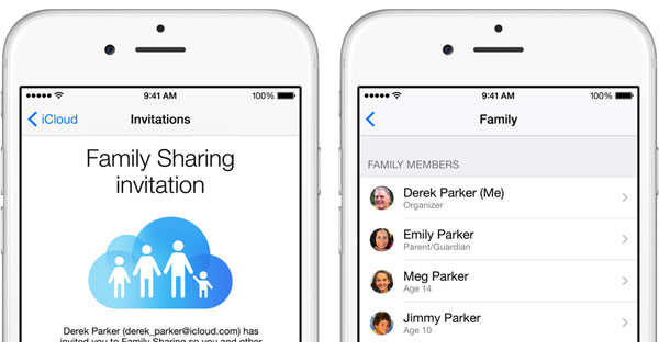 Family sharing Family sharing