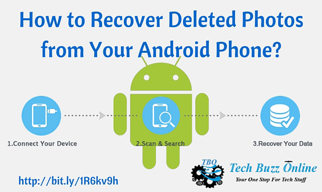 How to Recover Deleted Photos from Your Android Phone? How to Recover Deleted Photos from Your Android Phone?