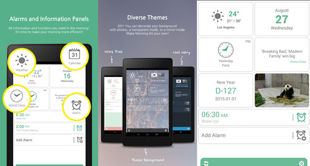 Morning kit Morning kit