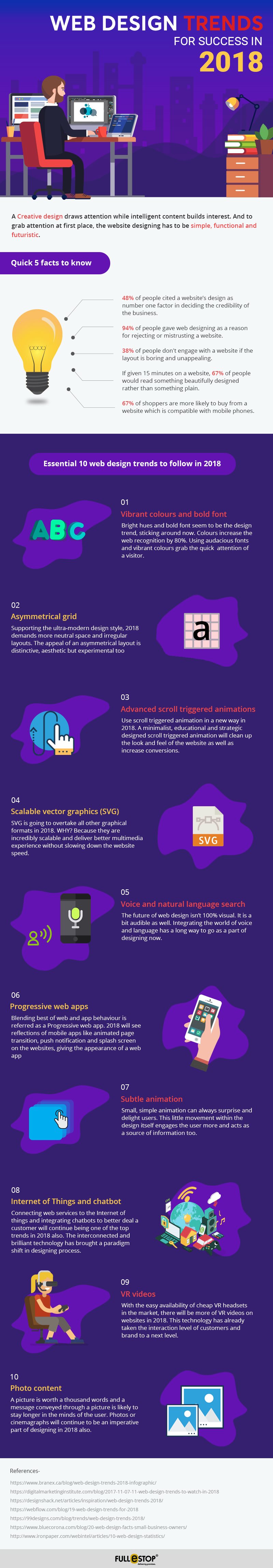 Web Design Trends 2018 Web Design Trends 2018