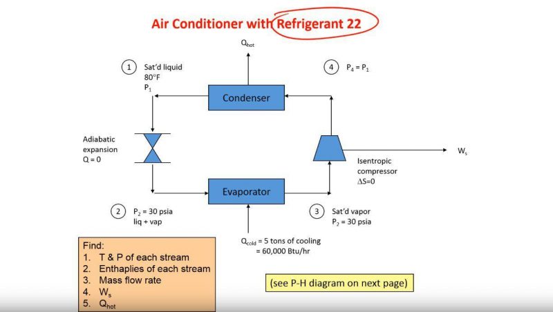 refrigerator refrigerator